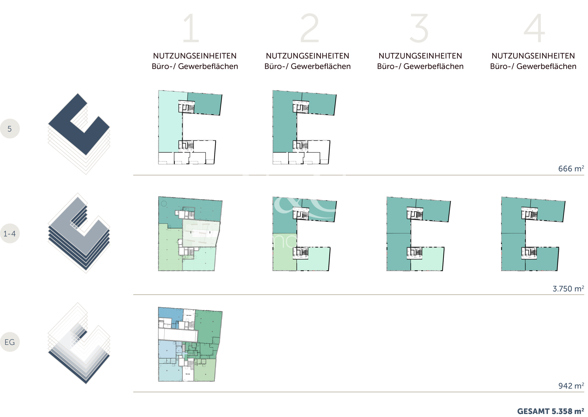 Stacking Plan