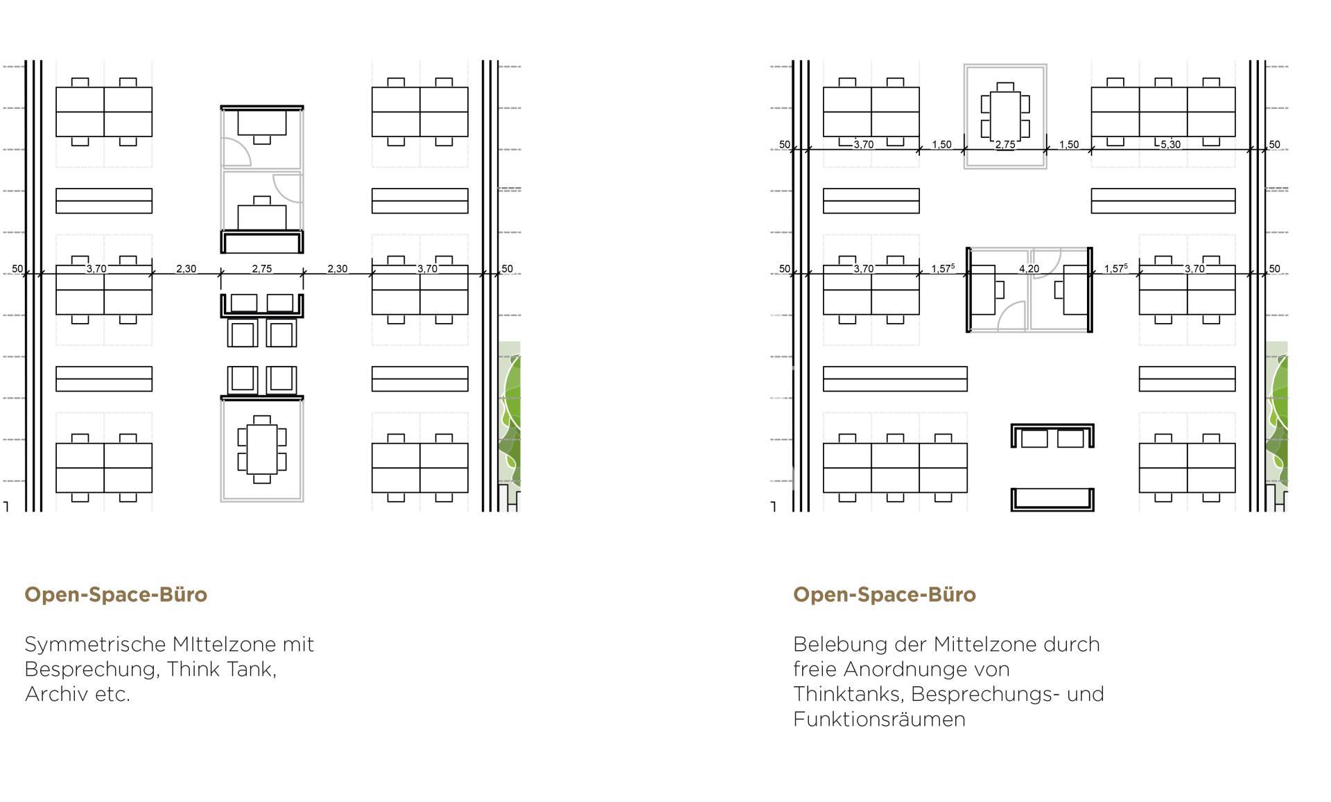 Open Space Variante